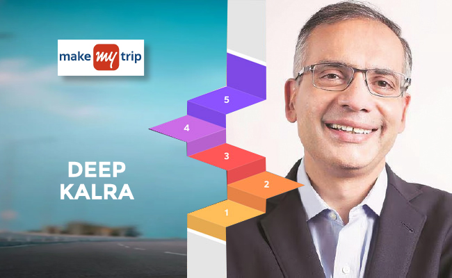 MakeMyTrip Limited